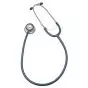 Riester Duplex stethoscope